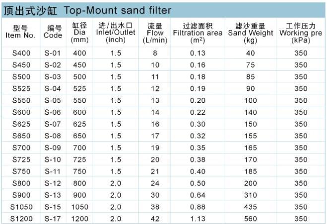 過(guò)濾沙缸-1-1.jpg